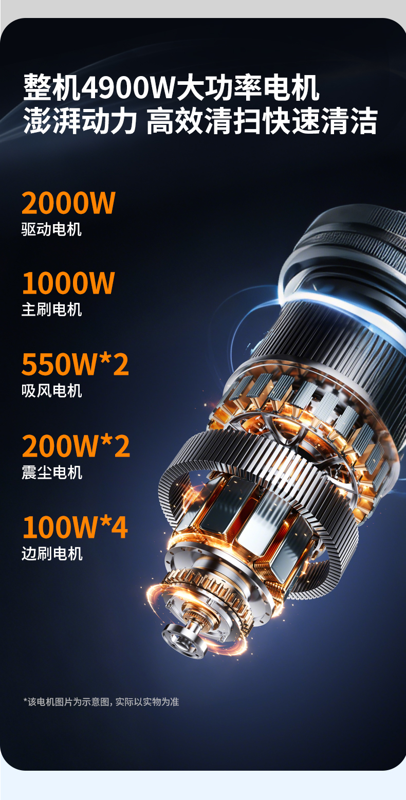 RS-E200掃地機_08.jpg