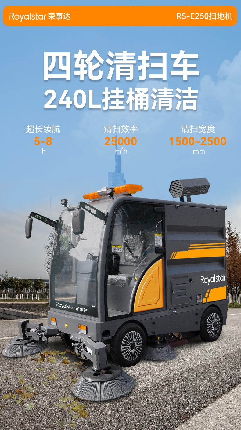RS-E250掃地機_01.jpg