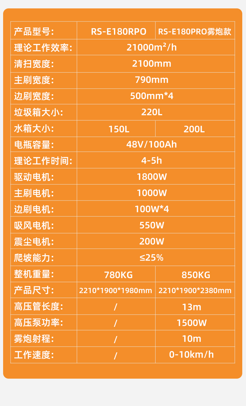 RS-E180PRO掃地機_16.jpg